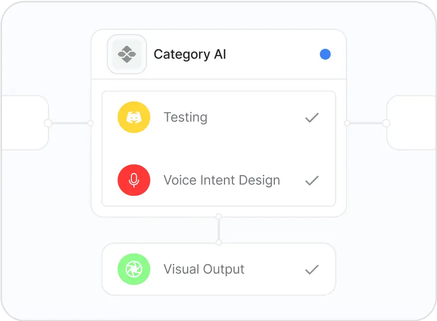 Illustrative interface from the design template, not a live audit result
