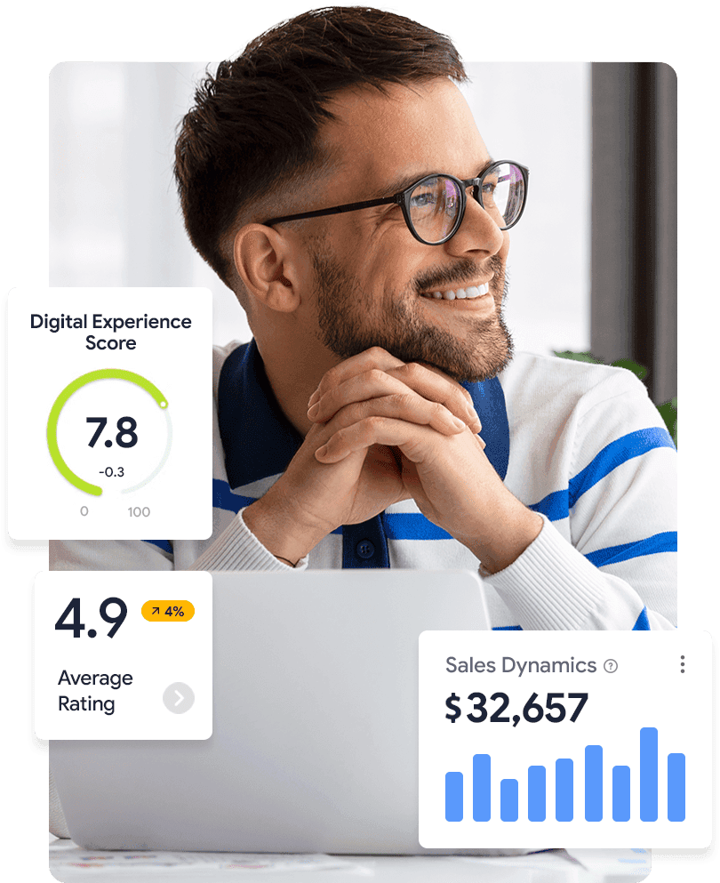 Illustration of customer activity and business reporting